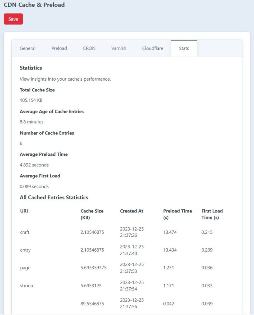 Paweł Potacki - CDN Cache & Preload dla Craft CMS 12 Paweł Potacki - CDN Cache & Preload dla Craft CMS 11