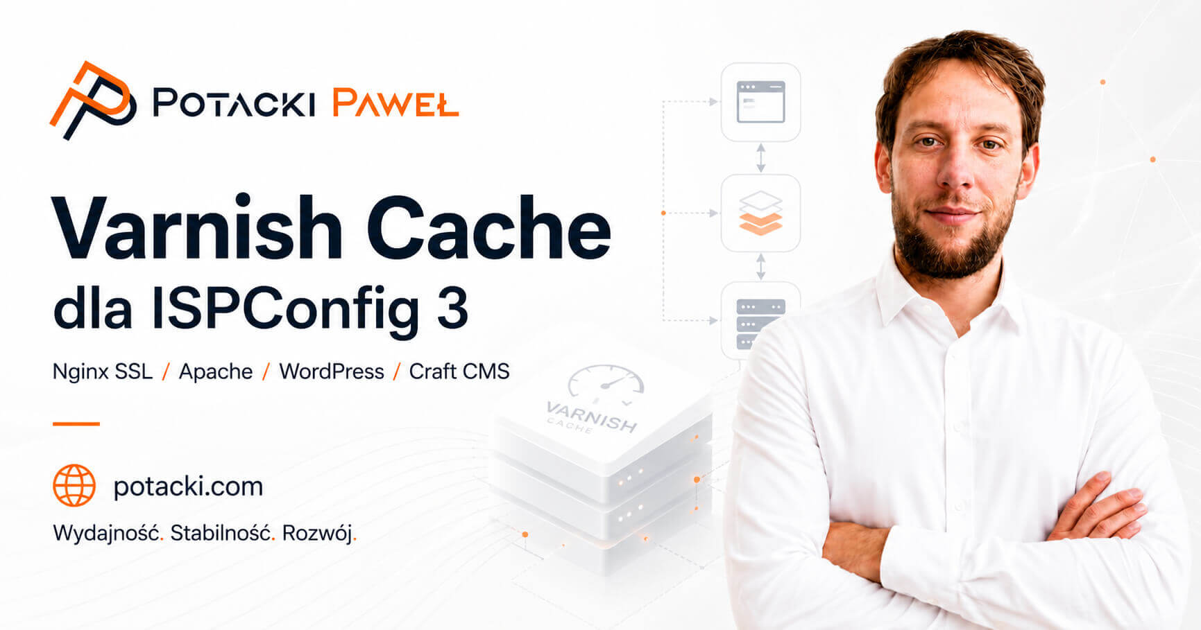 Varnish Cache dla ISPConfig 3 z Nginx SSL Termination